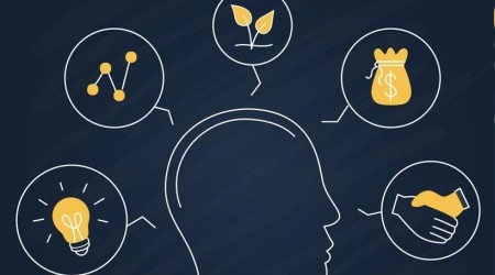 Yıllara göre girişimcilik oranları belli oldu