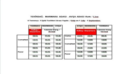 Mjde:DO, Tekirda- Marmara Adas- Ava Adas hattn ayor