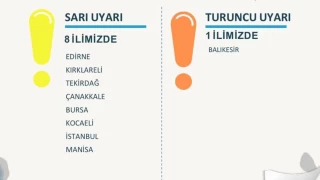 Bakan Yerlikaya'dan 1 il iin turuncu, 8 il iin sar kodlu uyar