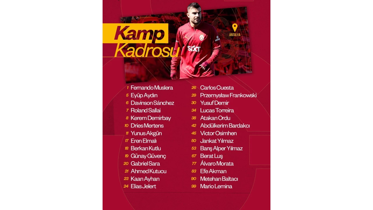 Galatasaray'n, Alanyaspor ma kamp kadrosu belli oldu