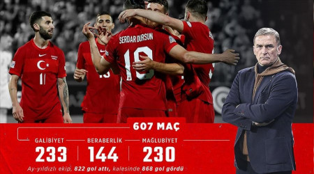 İzmir'de rakip Litvanya