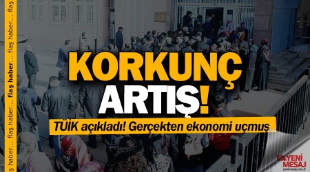 TK aklad! sizlikte korkutan art