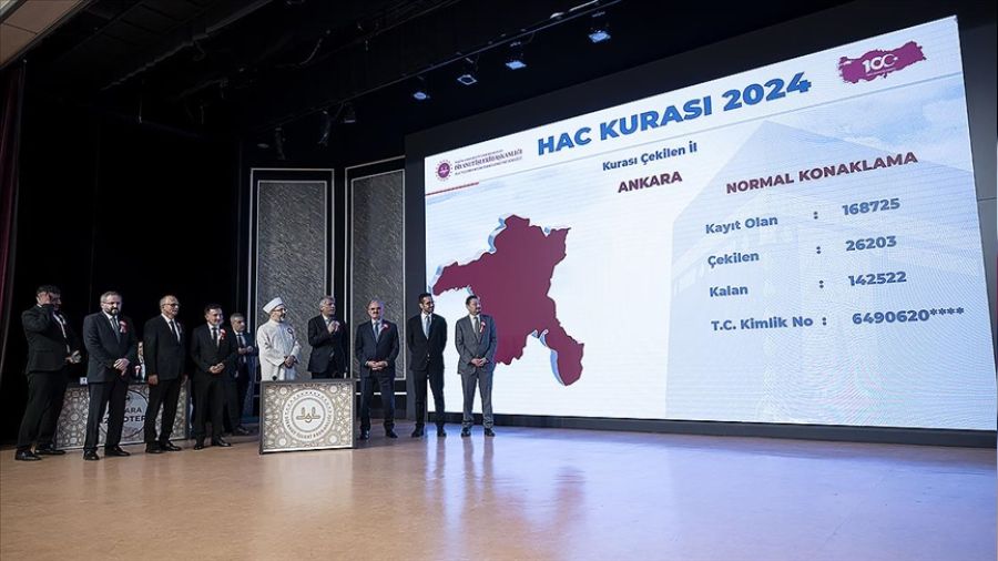 2024 hac kuralar sonular e-Devlet'te eriime ald