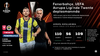 Fenerbahe Hollanda deplasmannda