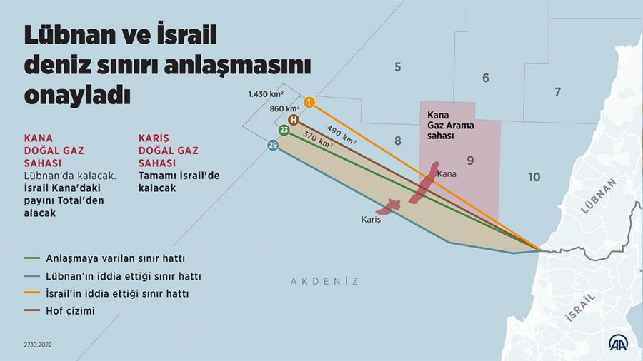  Lbnan ile srail anlamasndan Trkiye memnun