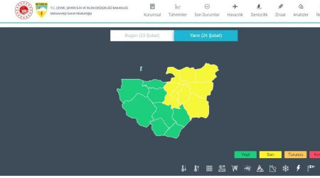 Bursa için sarı uyarı