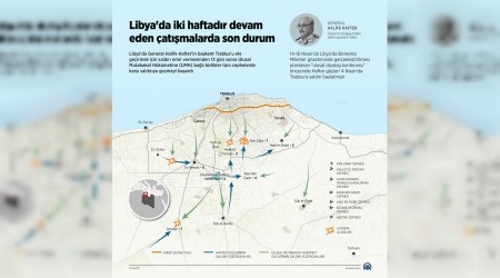 Libya'da kan gövdeyi götürüyor