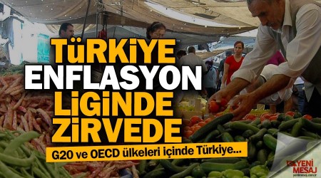 Türkiye enflasyon liginde zirvede
