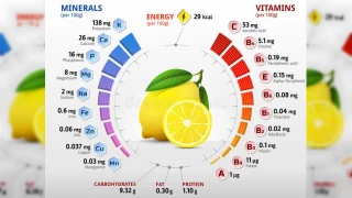 Saln koruyucusu limon adeta bir mucize