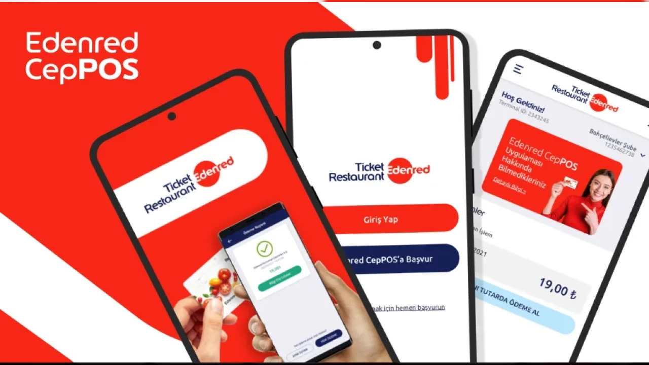 Yemek Kartı ile İşletmenizin Finansal Yönetimini Kolaylaştırın