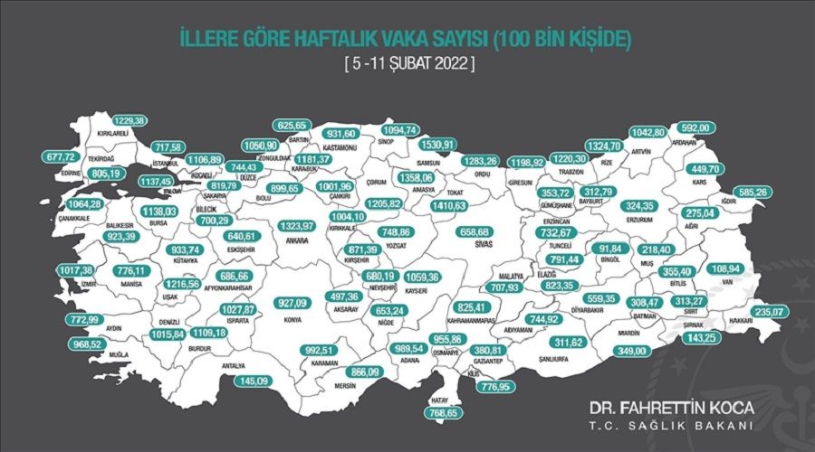 Samsun, Tokat ve Amasya ilk üçte