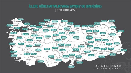 Samsun, Tokat ve Amasya ilk üçte