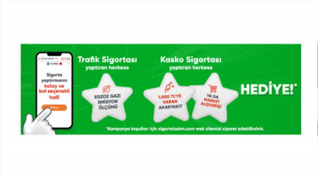 Sigortaladim.comda kasko kredisi imkan