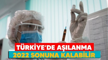 Trkiye'de alanma 2022 sonuna kalabilir