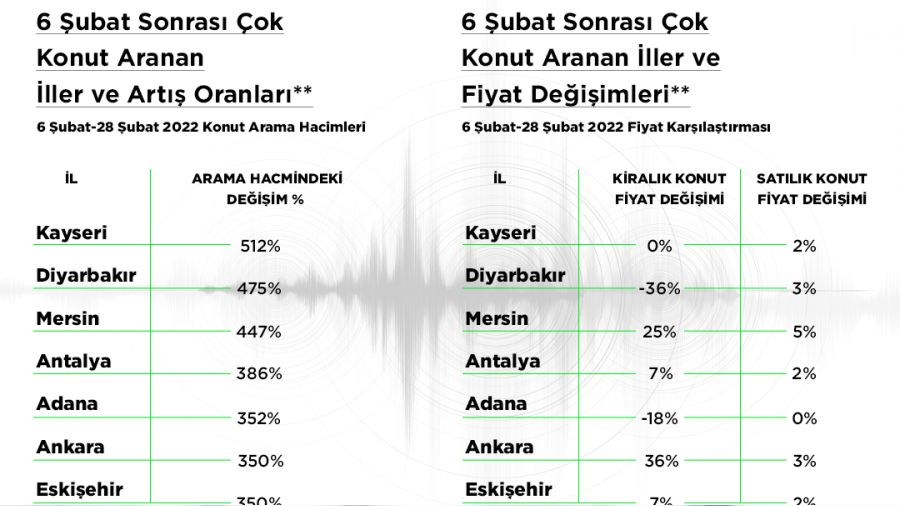 Bu kadar insafszlk olur mu demeyin, oluyor ite!