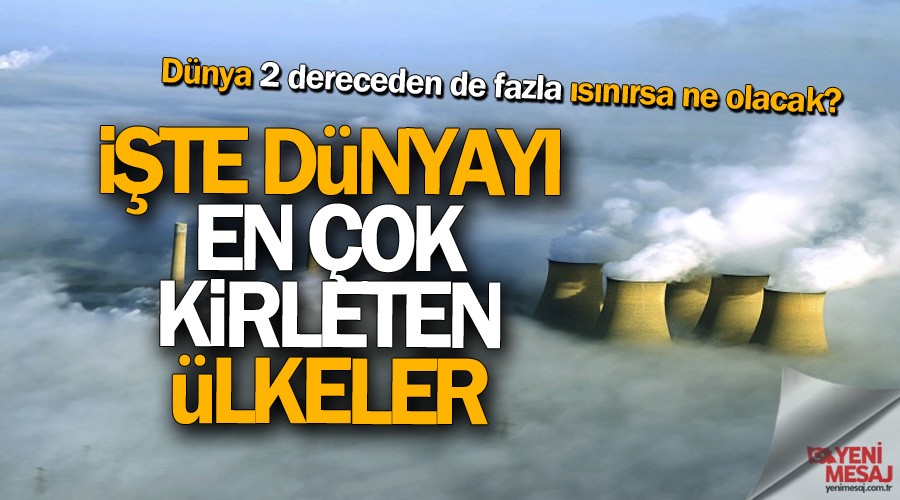 Dünyayı en çok kirleten ülkeler