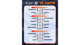 Süper Lig'de 18-19. hafta programı açıklandı