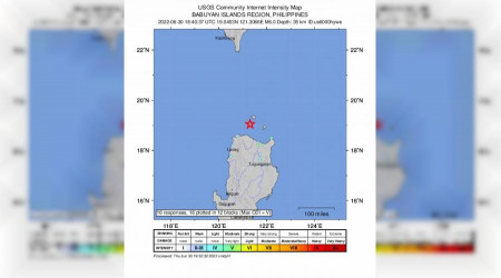 Filipinler'de 6 byklnde deprem