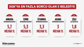 Işıkhan en borçlu 5 belediyeyi açıkladı