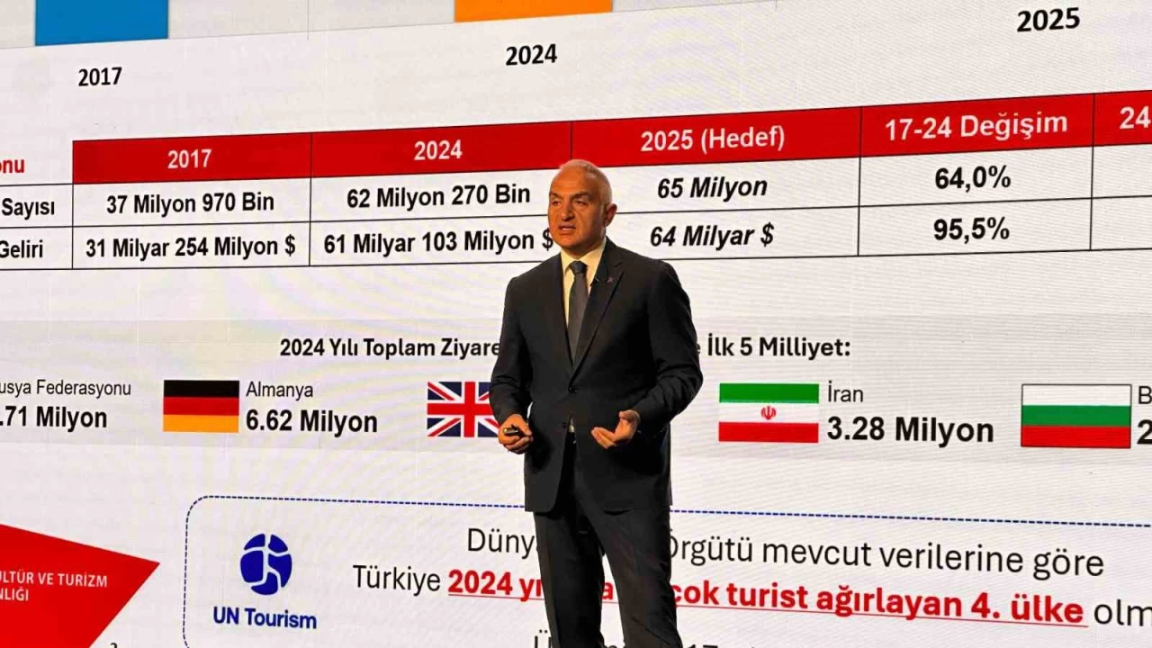 Hızlı teslimat pazarı zirveyi gördü