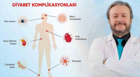 Kontrol altına alınmayan diyabet ağır hastalıklara davetiye çıkarıyor