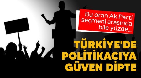 Trkiye'de politikacya gven dipte