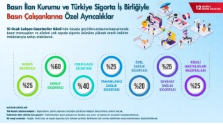 Çalışan Gazeteciler Günü’nde basın çalışanlarına özel ayrıcalıklar