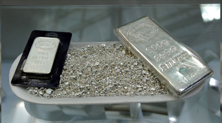 Emtia fiyatları roketledi