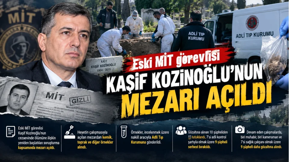 Eski MİT görevlisi Kaşif Kozinoğlu'nun mezarı açıldı