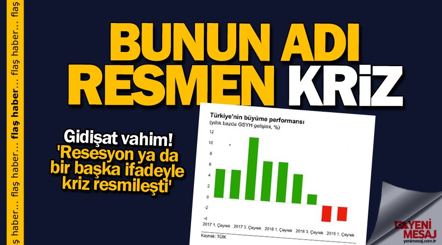 Bunun ad resmen kriz