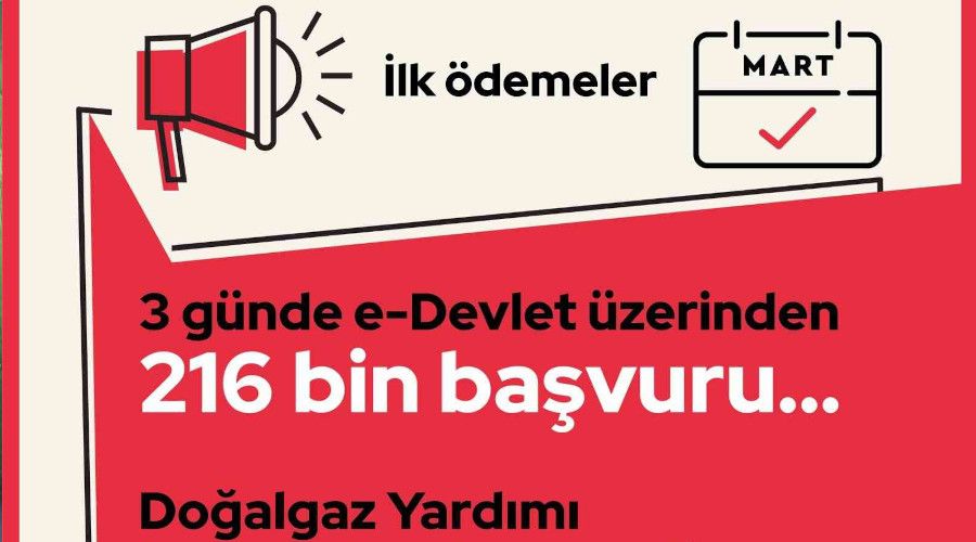 Doğalgaz yardımına 3 günde 216 bin kişi başvuru yaptı