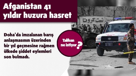 Afganistan 41 yıldır huzura hasret