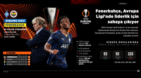 Fenerbahçe liderlik için sahaya çıkacak