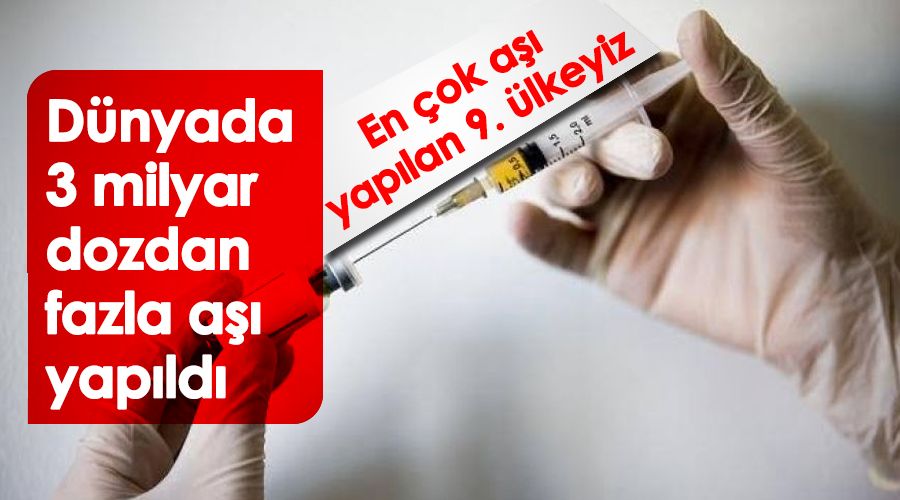 Dnyada 3 milyar dozdan fazla a yapld