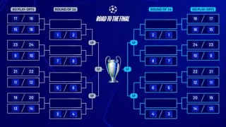 Şampiyonlar Ligi'nde lig aşaması yarın sona erecek