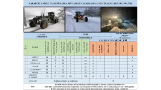 Kar sonras kapanan 179 ky yolundan 122'si ulama ald
