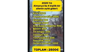 Türkiye'nin yoksulluk sınırı Almanya'ya yakın